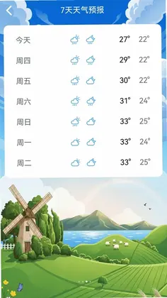 ����ʱ��׼Ԥ��ͼ