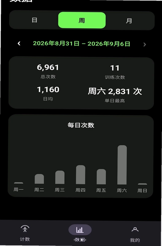 跳准跳绳计数预览图
