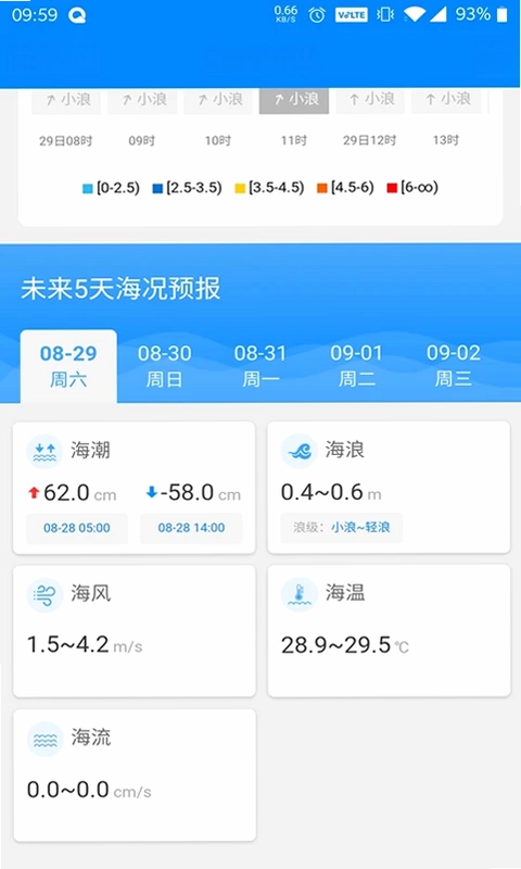 中国海洋预报(公众版)预览图