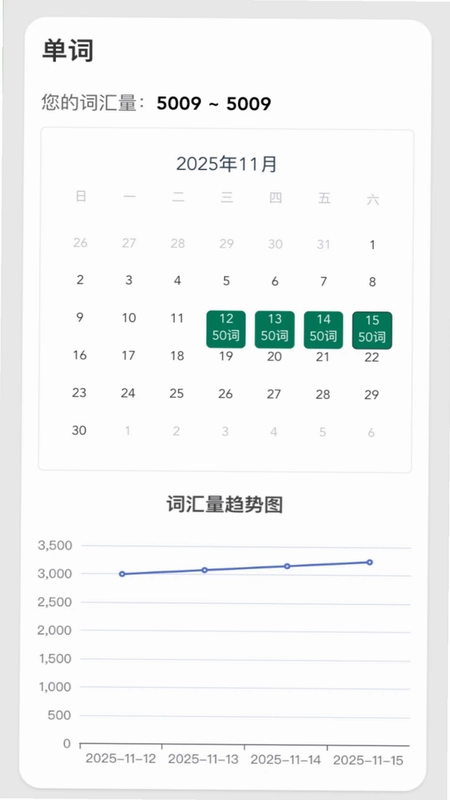 麦芽英语预览图