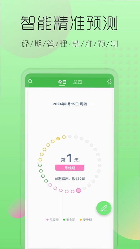 大姨妈月经提醒预览图