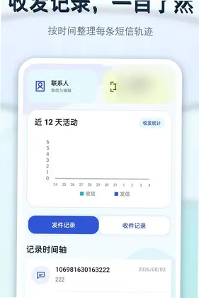 手机短信还原预览图