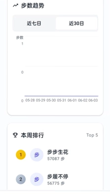 步步生金预览图
