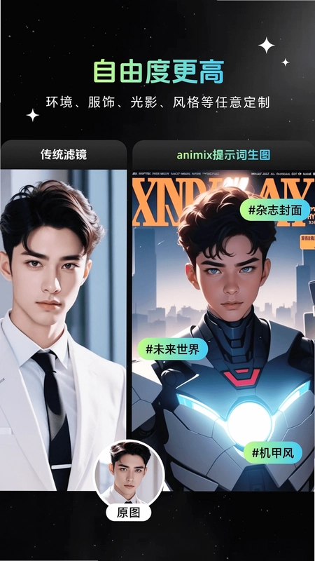 Animix����Ԥ��ͼ