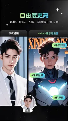 Animix����Ԥ��ͼ