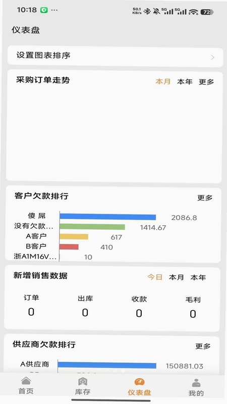 橙子云进销存最新版预览图