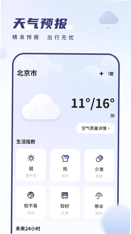 都市天气预览图