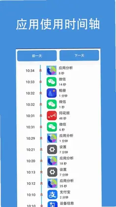 Ӧ�÷���appԤ��ͼ
