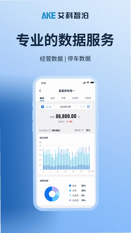 艾联客预览图