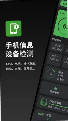 �ֻ���Ϣ�豸�������Ԥ��ͼ