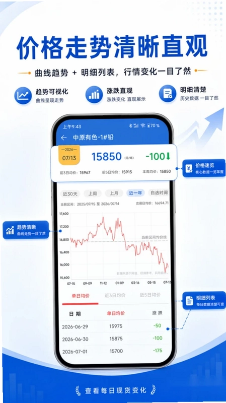 中原有色预览图