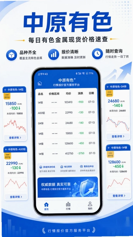中原有色预览图