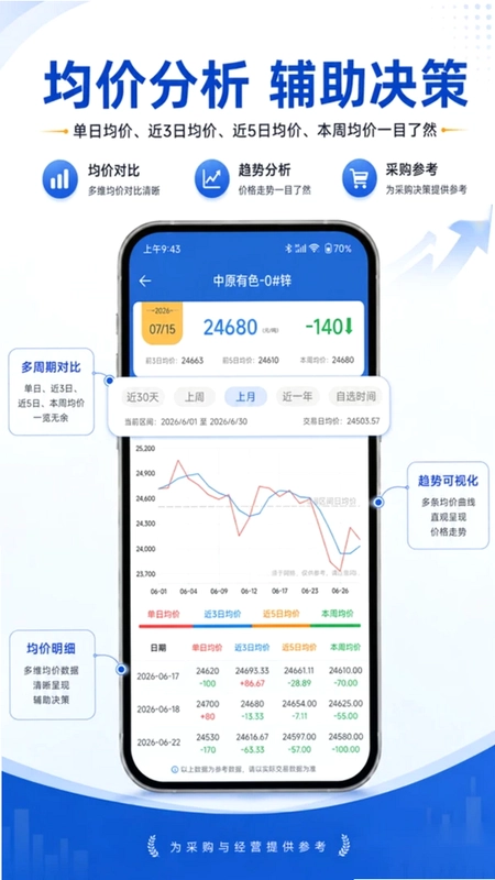 中原有色预览图