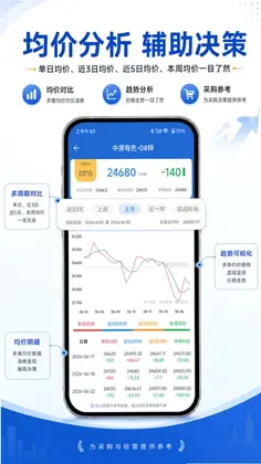 中原有色预览图