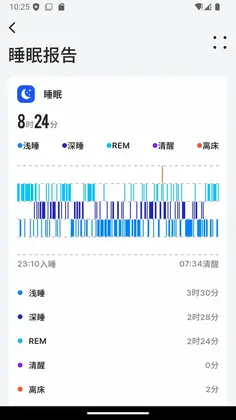 BEWATEC�ǻۿ����ƶ�����ϵͳԤ��ͼ