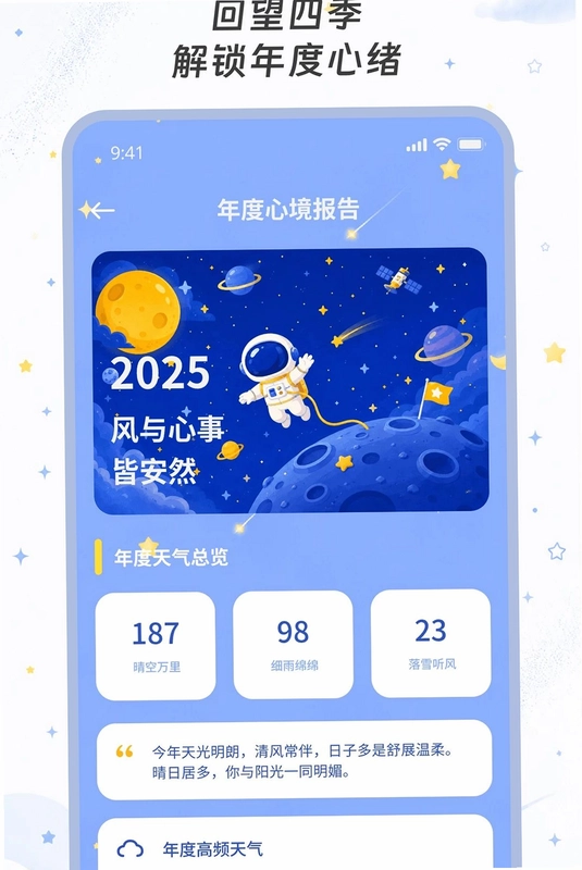 ��������appԤ��ͼ