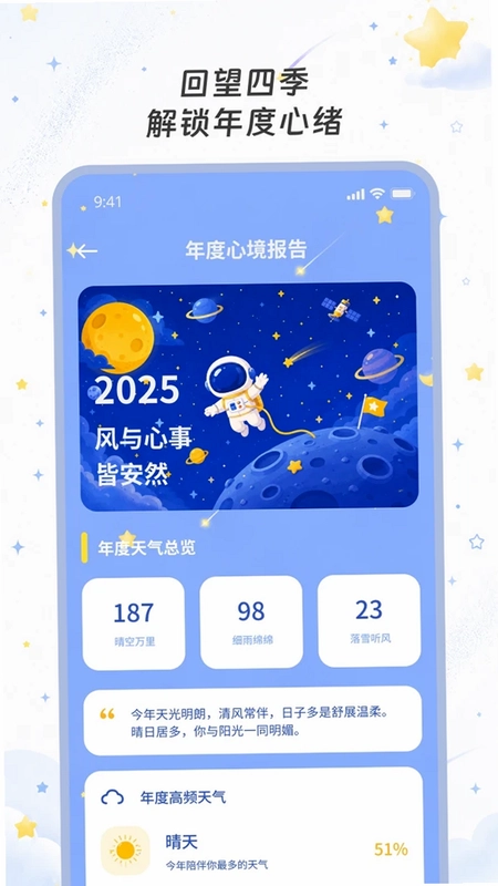 ��������appԤ��ͼ