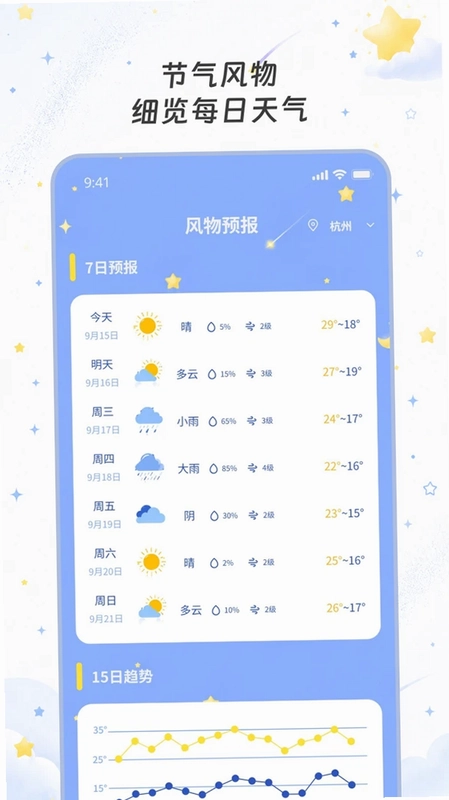 ��������appԤ��ͼ