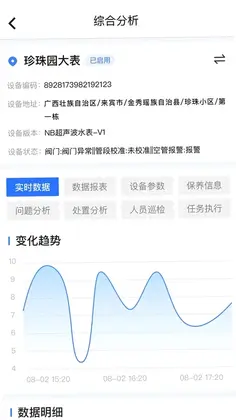智慧水务综合应用软件预览图