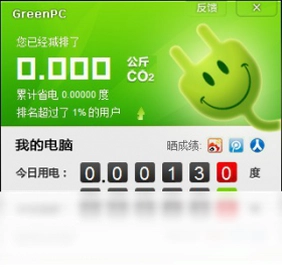 GreenPC����Ԥ��ͼ
