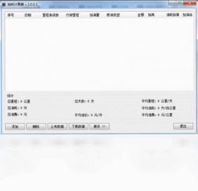 helloworld油耗计算器软件预览图