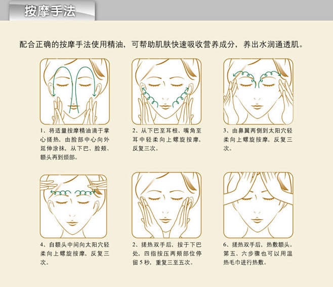 春信精油熏香按摩稀释方法演示图
