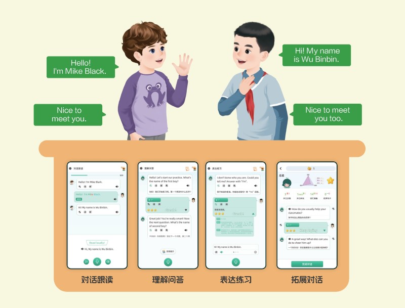 SpeechGo与真人外教对比示意图