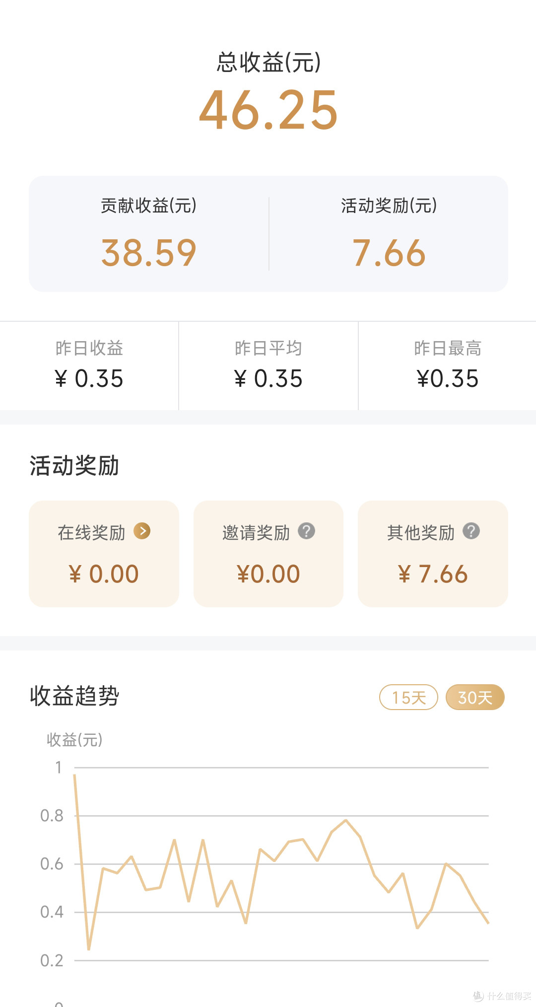 梦客云app收益明细页面