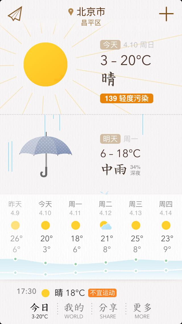 ����GPSȫ����ͼAPP�Ա����а�