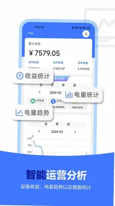 海得智能云预览图