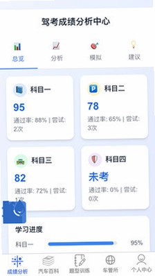 驾考速过助手预览图