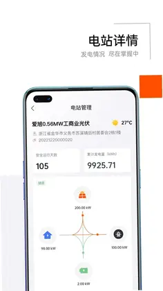 爱旭智维预览图