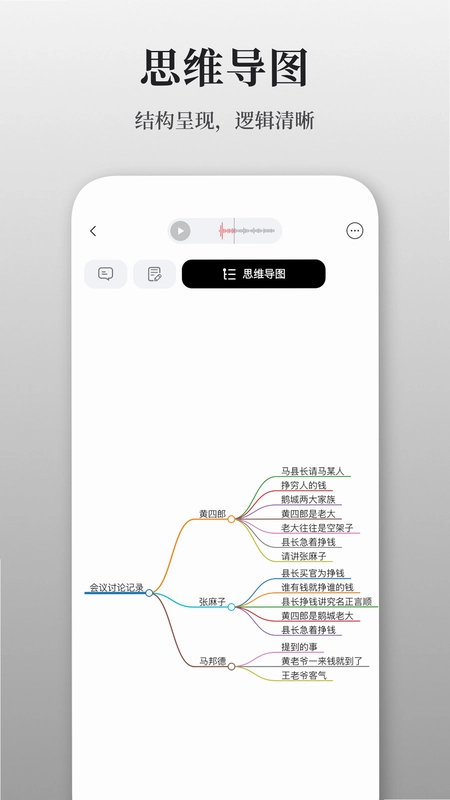 AuraNote预览图