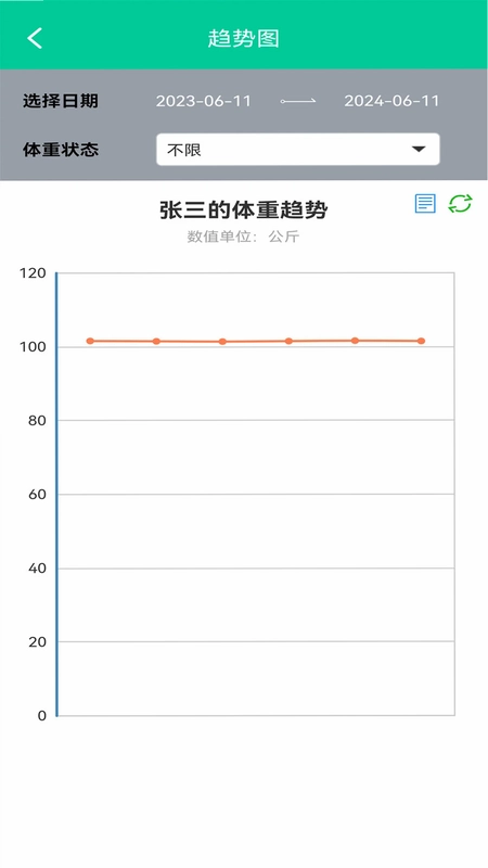 体脂BMI计算器预览图