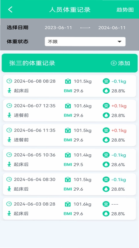 体脂BMI计算器预览图