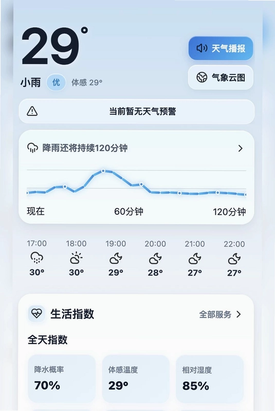 佳格气象预览图