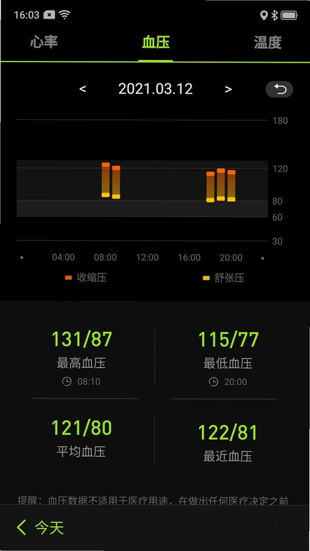 Fit-Max(FitMax健康)预览图