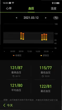 Fit-Max(FitMax健康)预览图