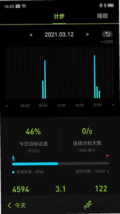 Fit-Max(FitMax健康)预览图