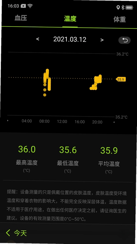 Fit-Max(FitMax健康)预览图