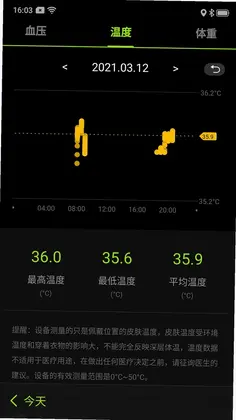 Fit-Max(FitMax健康)预览图
