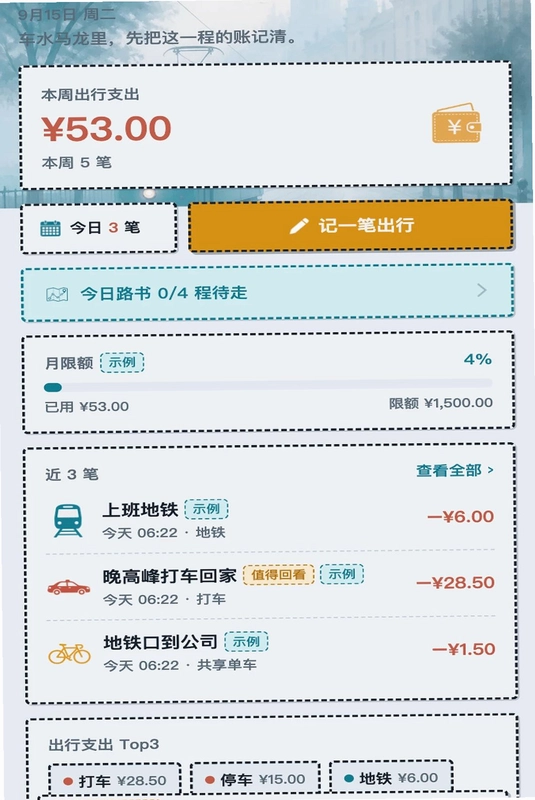 车水马龙预览图