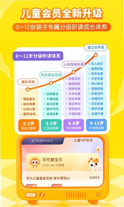 喜马拉雅儿童HD最新版预览图