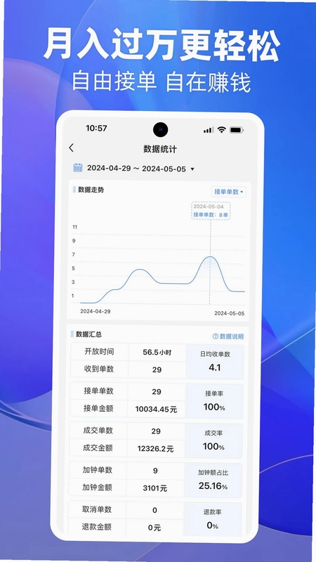 上单官方版预览图