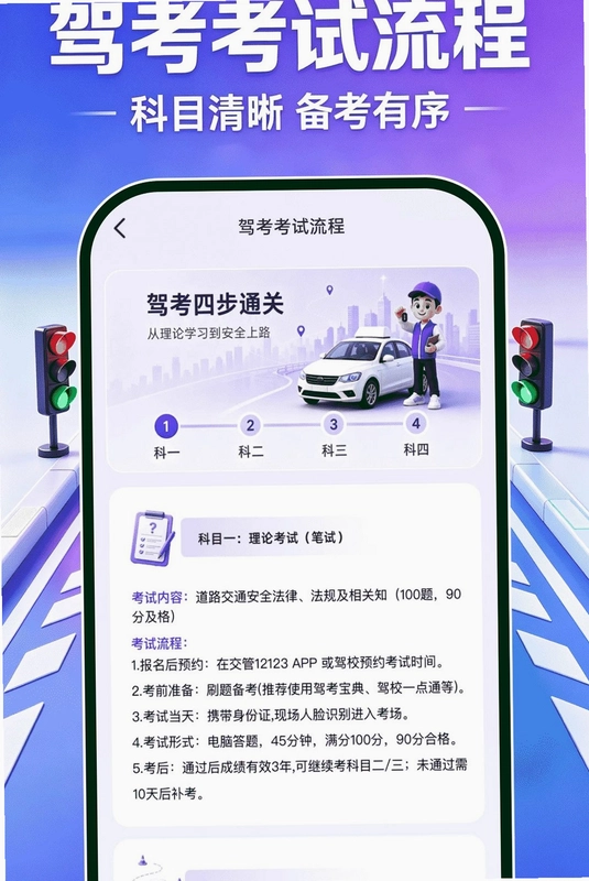 驾证模拟题典预览图