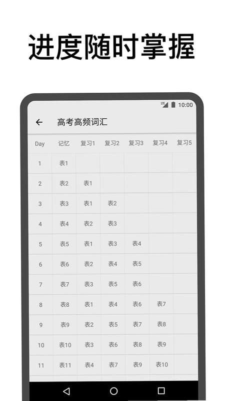 表格背单词预览图