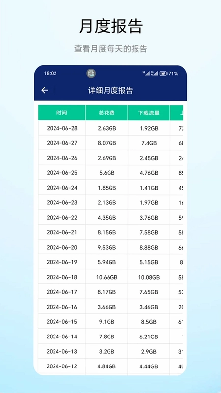 流量小能手预览图