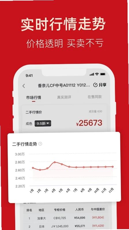 优奢预览图