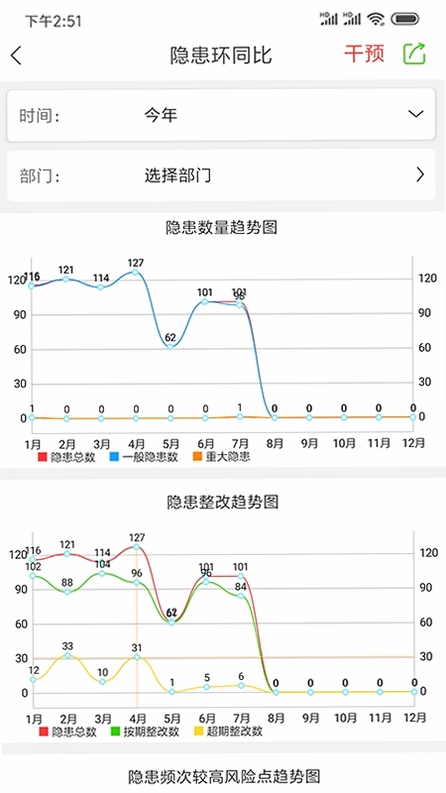 微安全app预览图