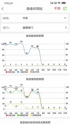 微安全app预览图